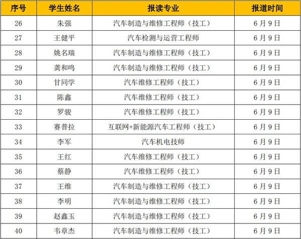万通汽修学校学费