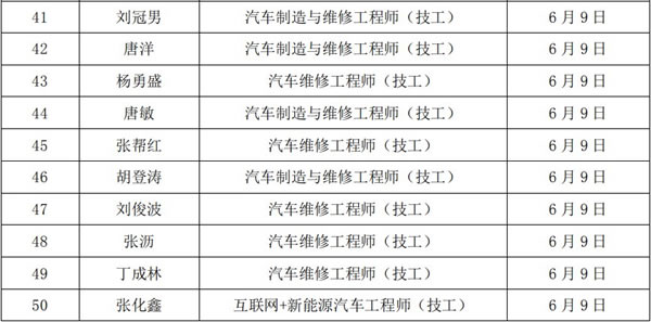 汽修哪个学校好