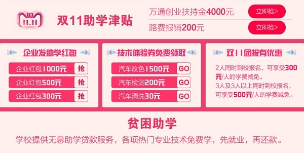 汽车后市场