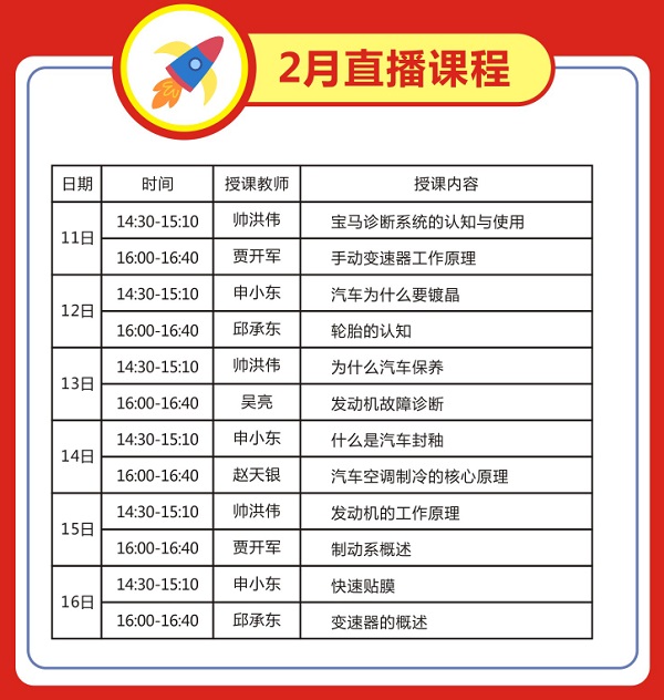 汽修专业