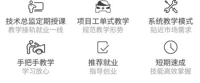 汽车制造与维修专业介绍